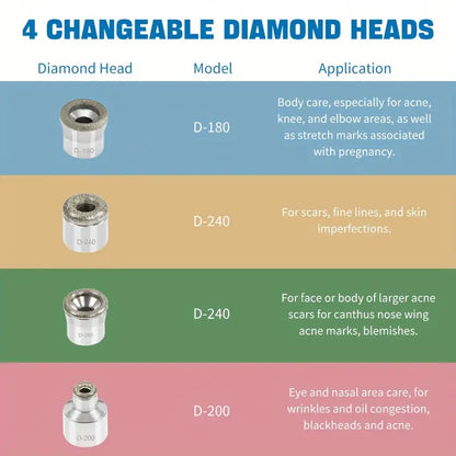 Upgraded Blackhead Remover – Pore Vacuum Cleaner with Adjustable Suction & 5 Probes